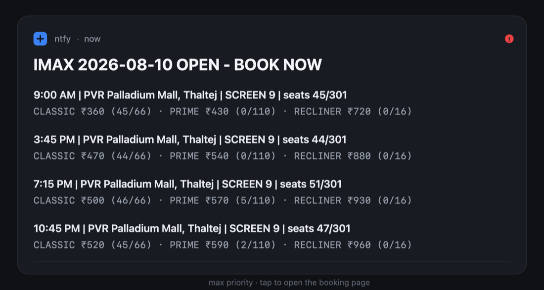 Example notification: IMAX shows for a target date, with showtimes, seat counts and prices